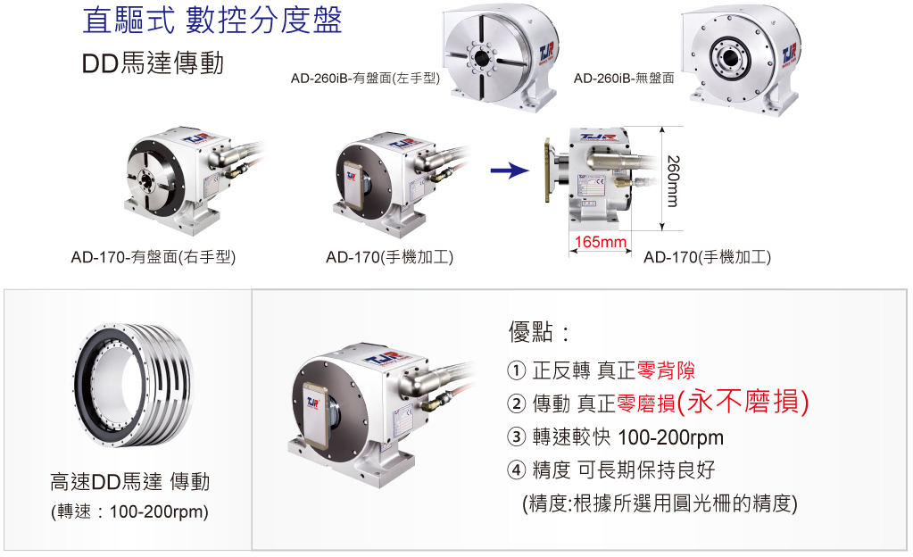 C-AD-170-motor.jpg